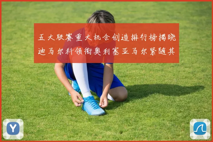 五大联赛重大机会创造排行榜揭晓迪马尔科领衔奥利塞亚马尔紧随其后